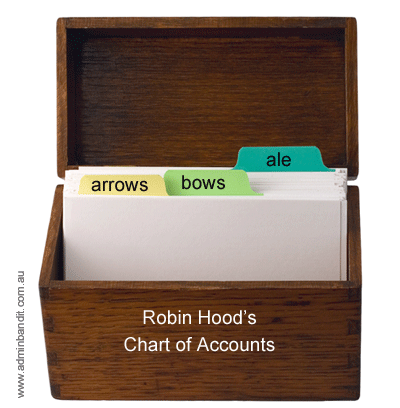 Robin Hood's chart of accounts